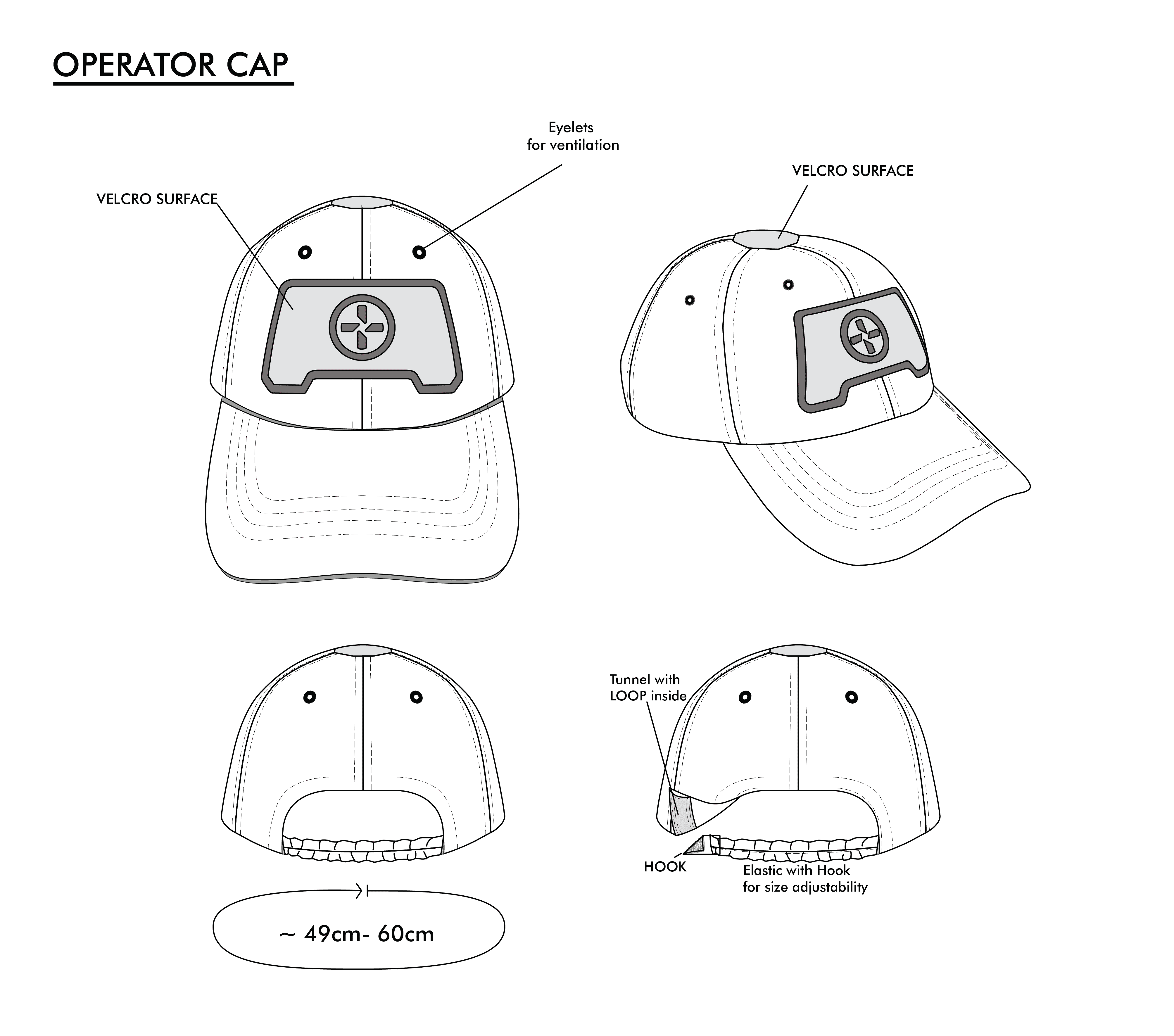 Casquette d'opérateur